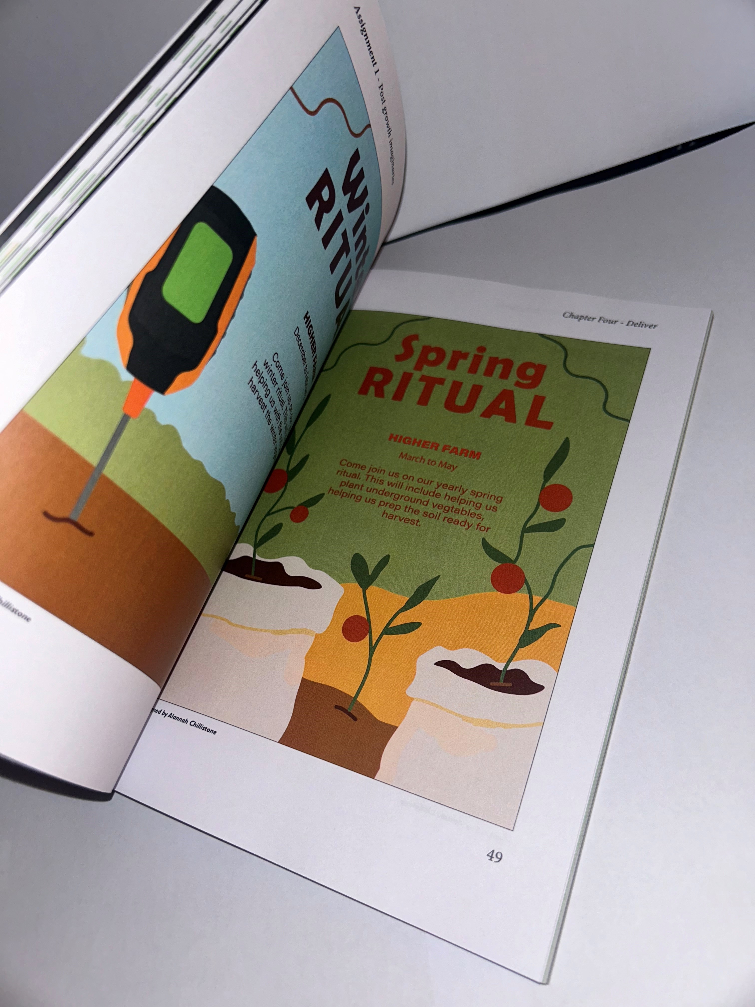 Process book printed 2